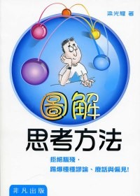图解思考方法
